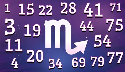 winning numbers horoscope